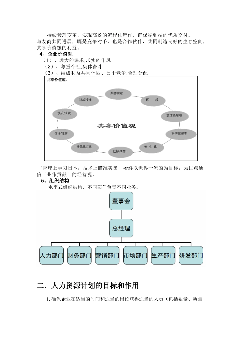 华为人力资源计划书_第2页