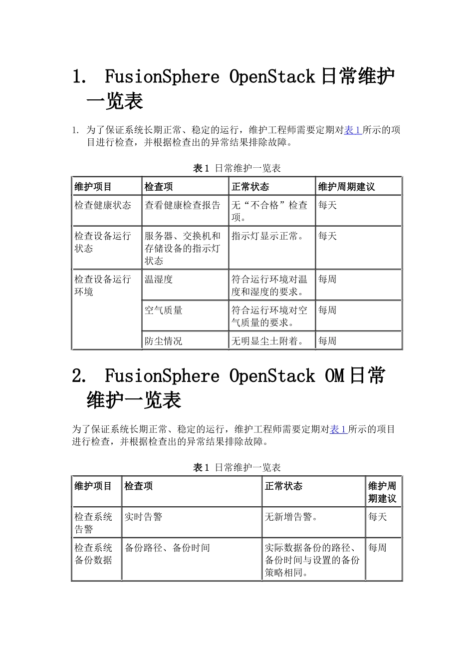 华为云平台巡检方法操作文档_第1页