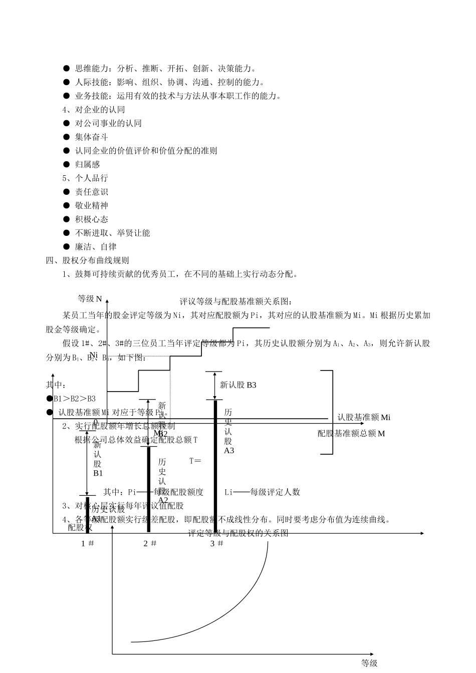华为公司股权分配政策_第2页