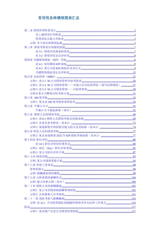 华为公司实用性各种绩效图表汇总-