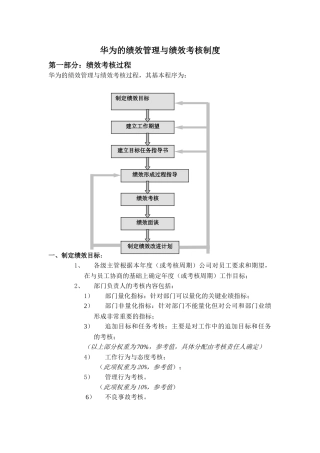 华为内部资料：绩效管理与绩效考核制度