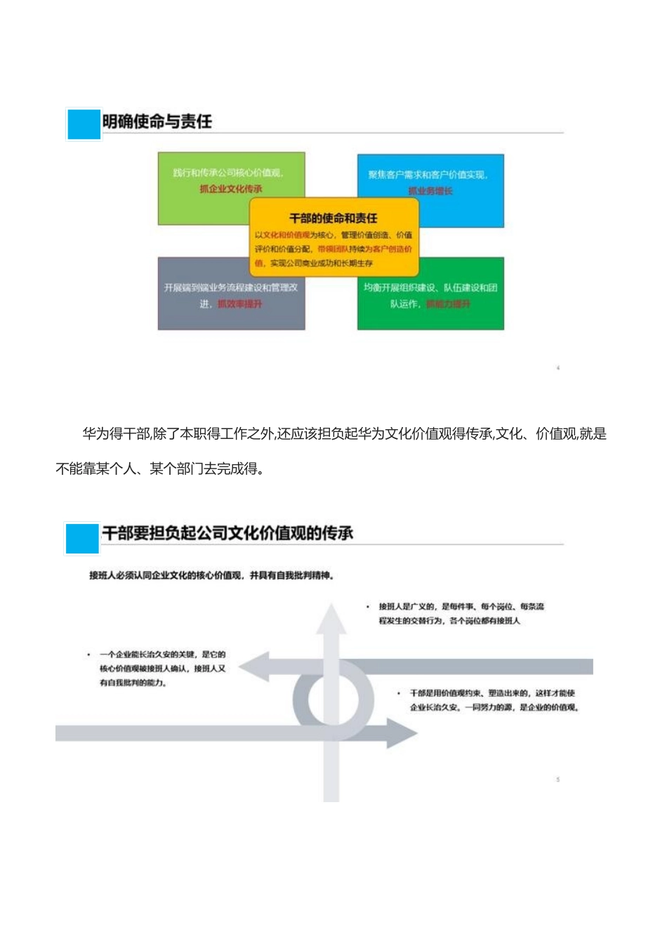 华为干部管理制度_第3页