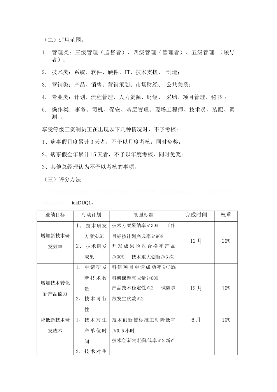 华为研发部门绩效考核制度研究_第3页