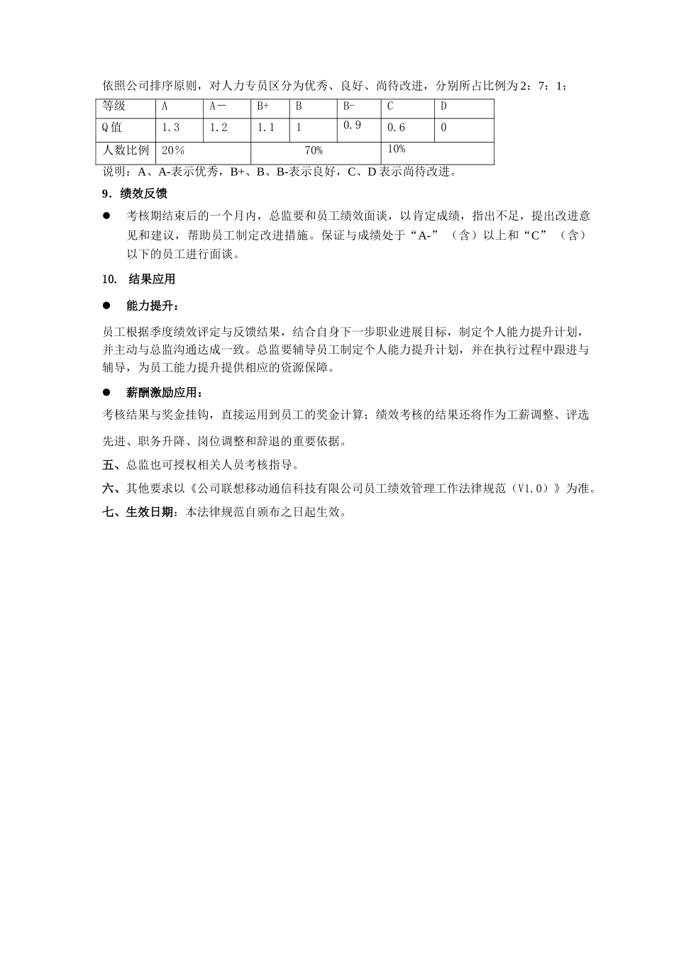 华北区人力资源专员Q值考核方案_第2页