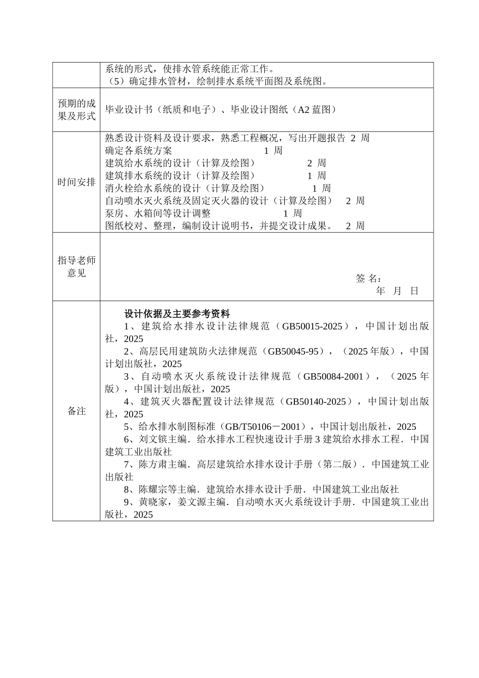 华北水利水电学院本科生毕业设计开题报告_第3页