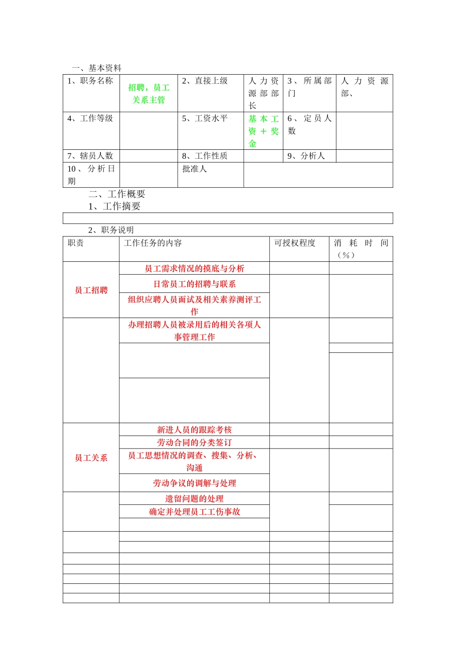 华彩--招聘-员工关系主管_第1页