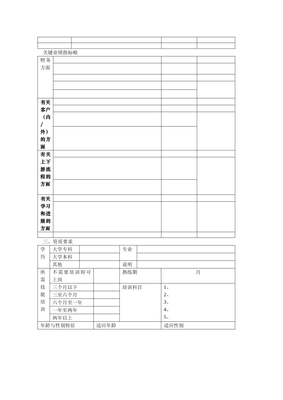 华彩--招聘-员工关系主管_第2页