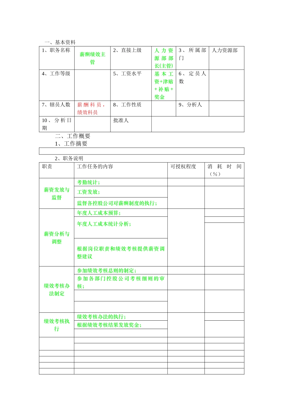 华彩-海通项目—薪酬绩效主管_第1页