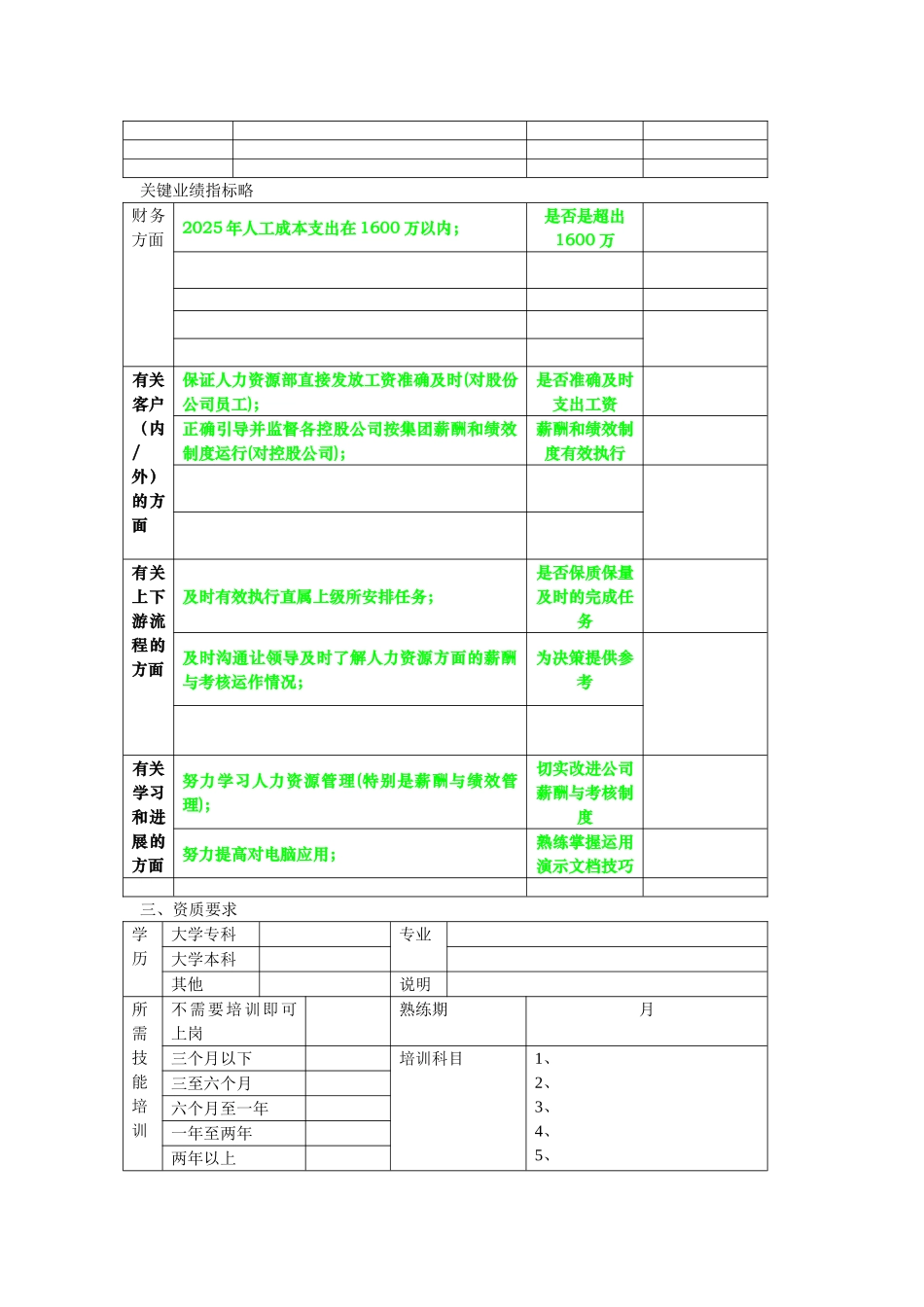 华彩-海通项目—薪酬绩效主管_第2页