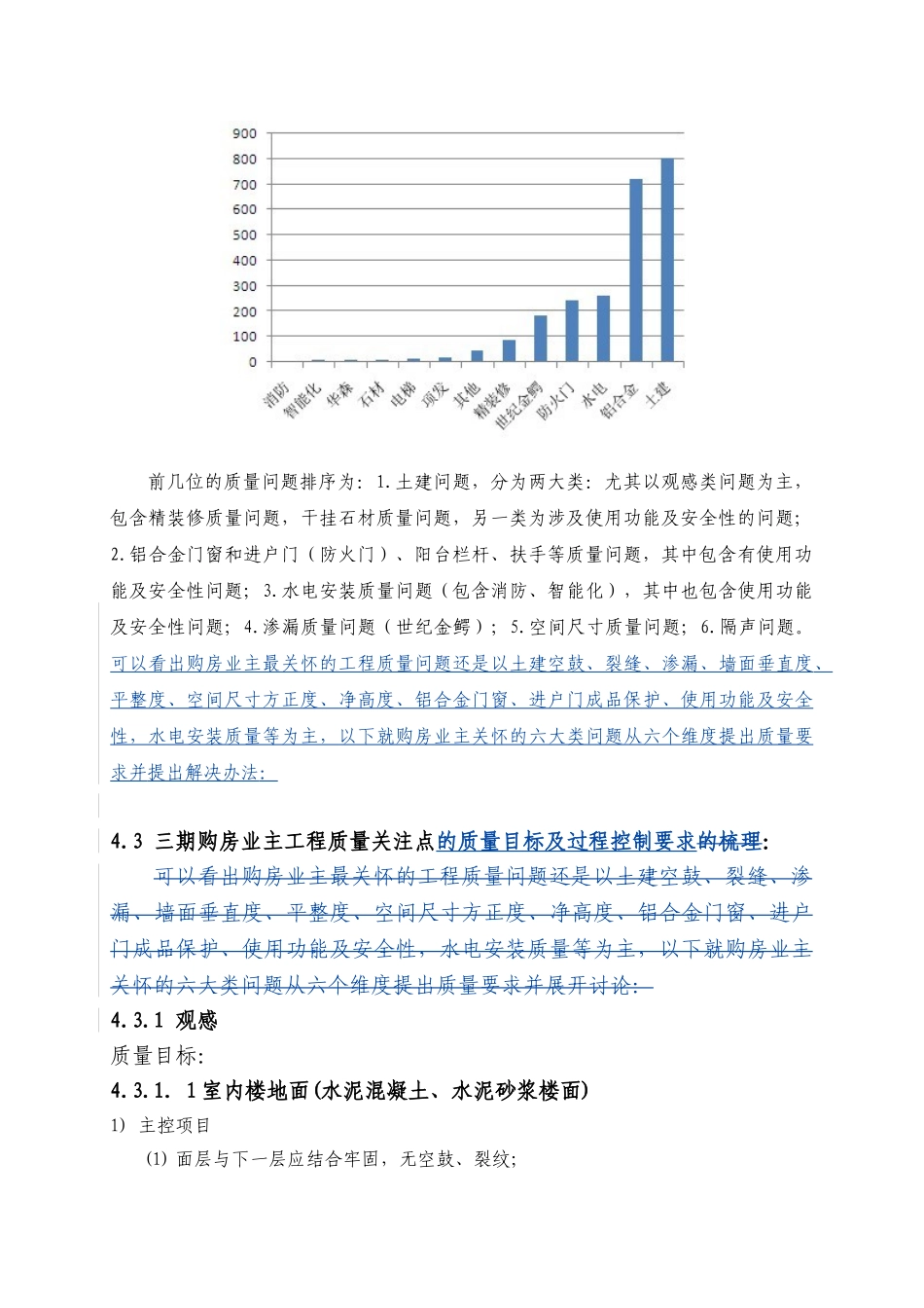 华润橡树湾三期以顾客为关注焦点工作方案_第2页