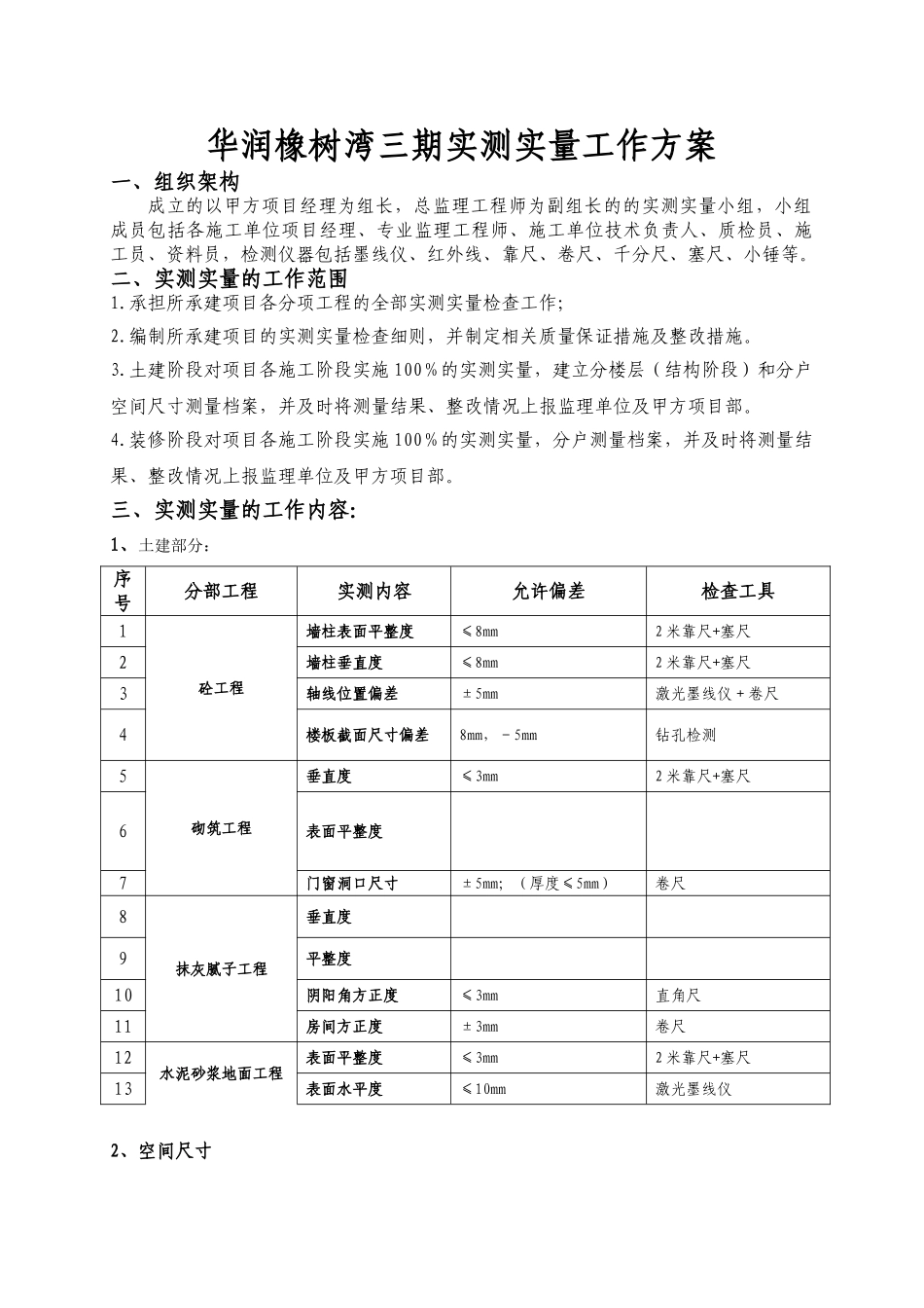 华润橡树湾三期实测实量方案_第1页