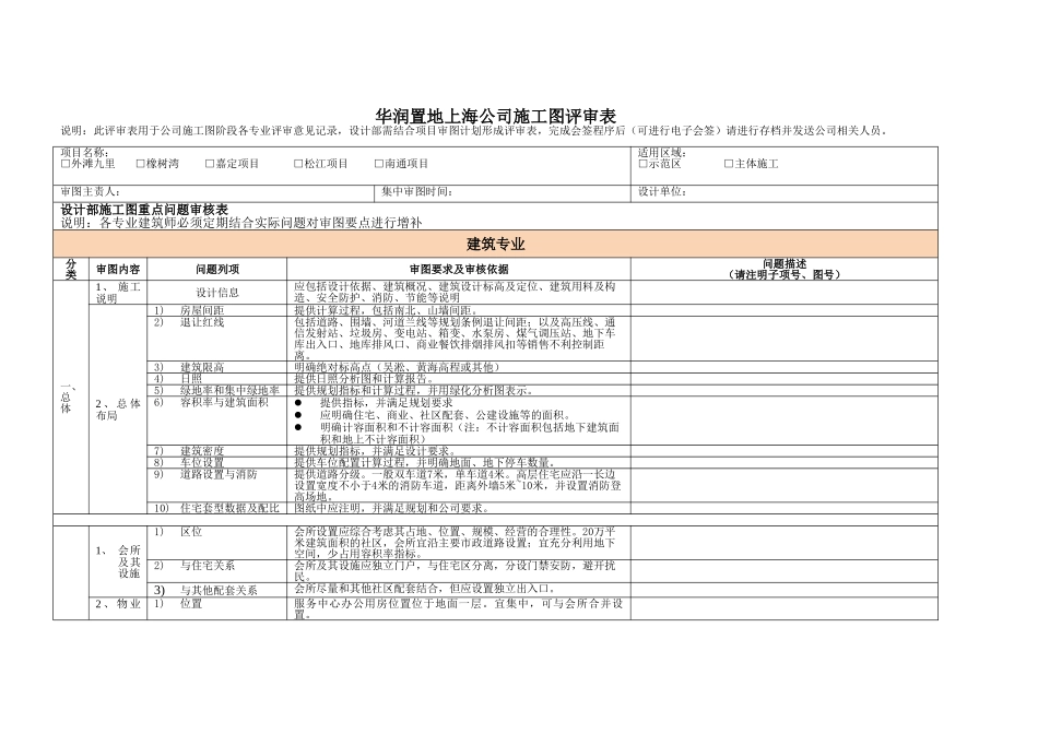 华润置地上海公司施工图评审表_第1页