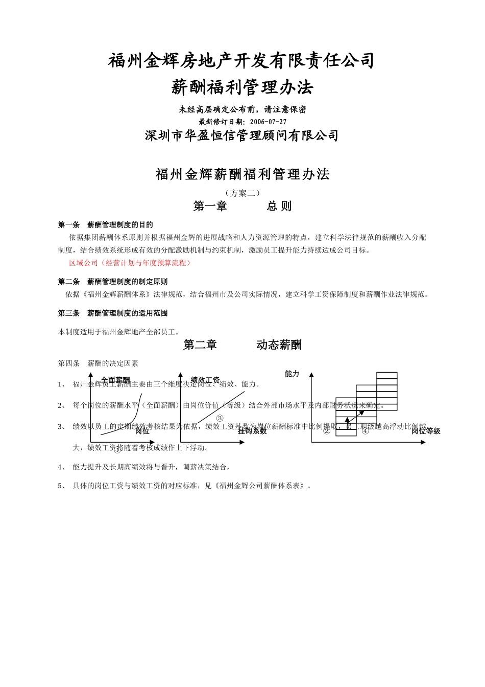 华盈恒信—福建金辉房地产—福州金辉地产公司薪酬福利管理办法_第1页
