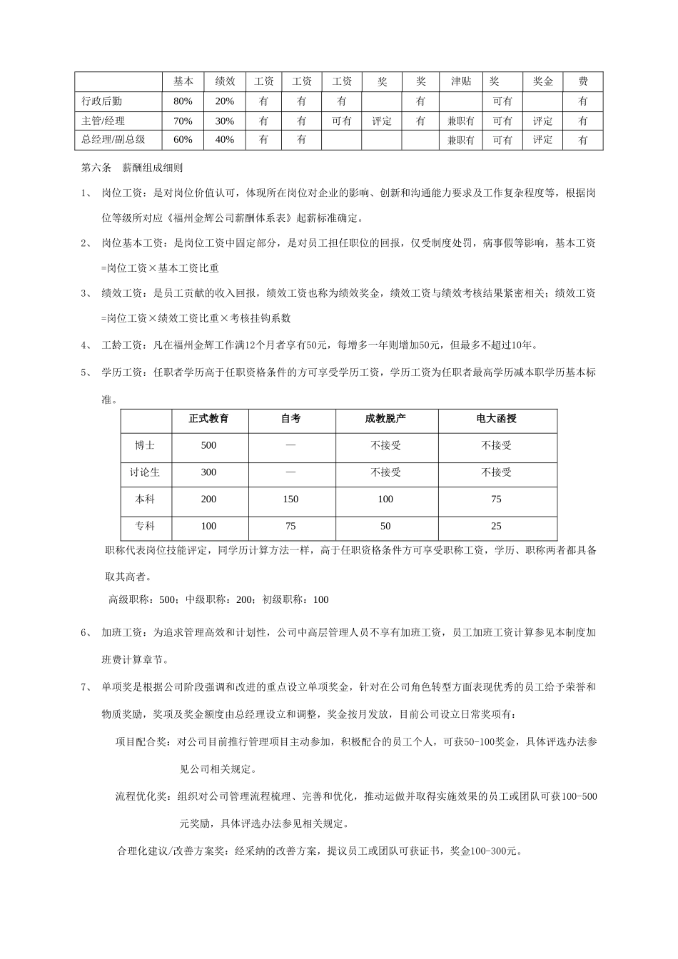 华盈恒信—福建金辉房地产—福州金辉地产公司薪酬福利管理办法_第3页