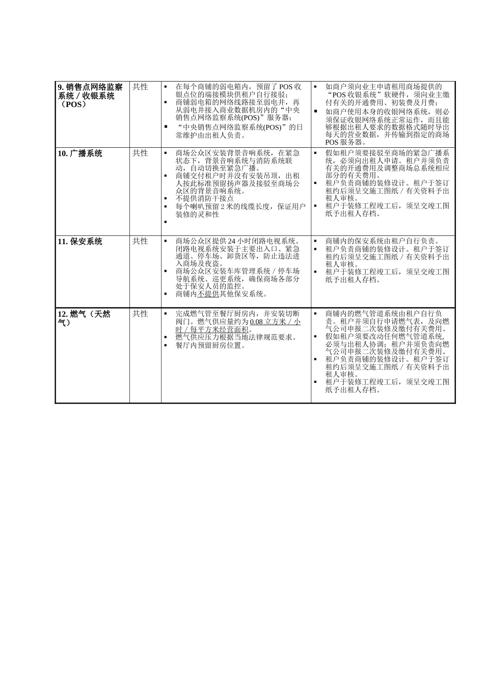 协信商业.餐饮交付标准-机电_第3页