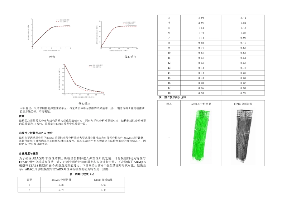 卓越皇岗超弹塑性报告_第3页