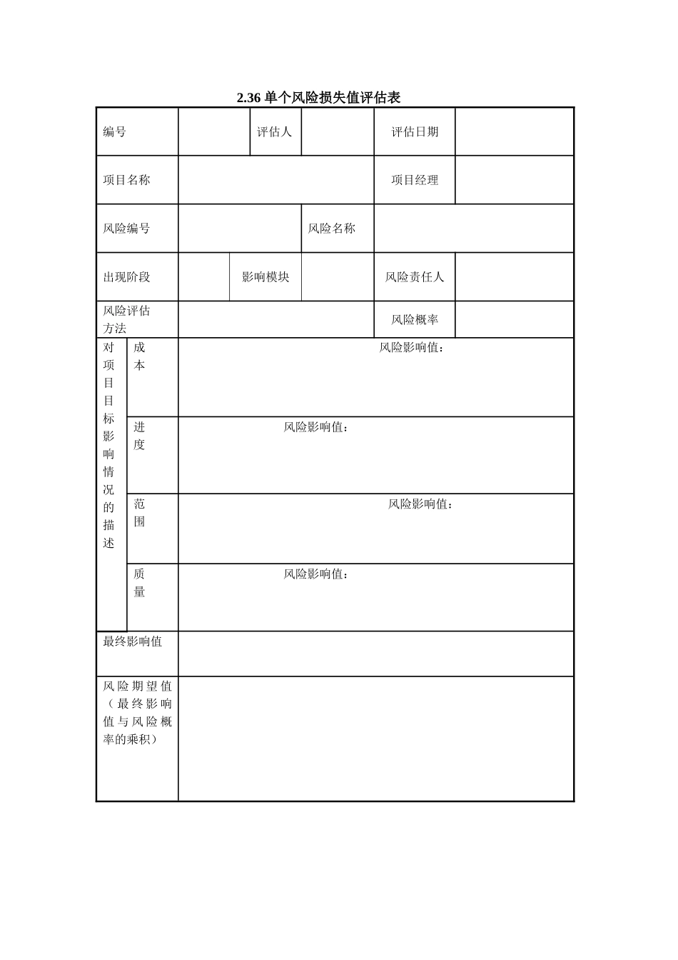 单个风险损失值评估表_第1页