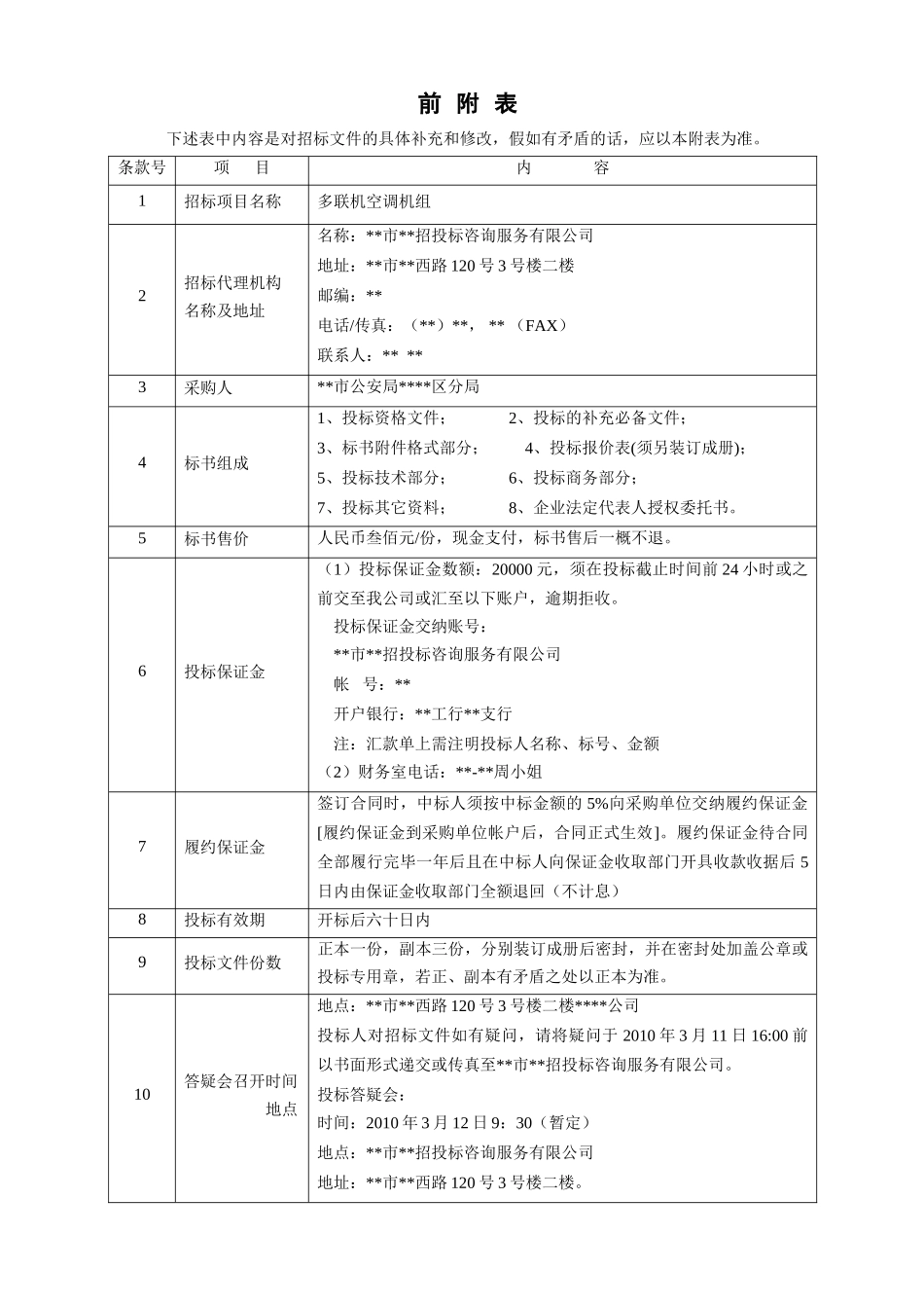 单位多联机空调机组采购招标文件_第2页
