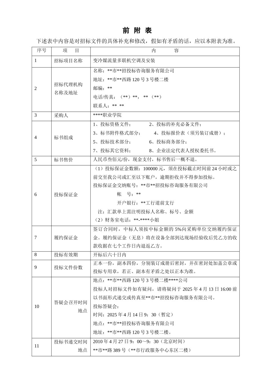 单位变冷媒流量多联机空调及安装招标文件_第2页