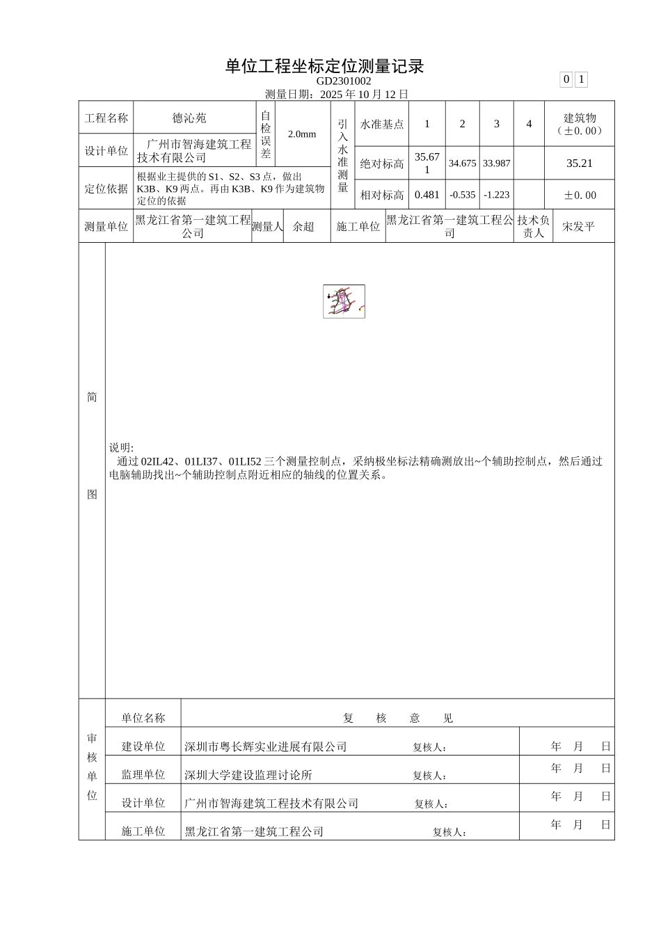 单位工程坐标定位测量记录_第1页