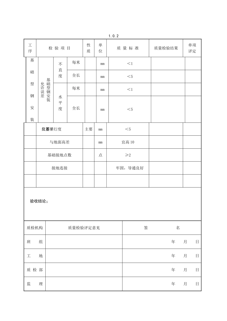 单位工程及控制及直流分部-secret_第3页