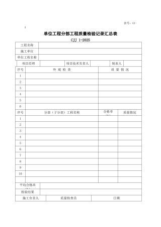 单位工程分部工程质量检验记录汇总表