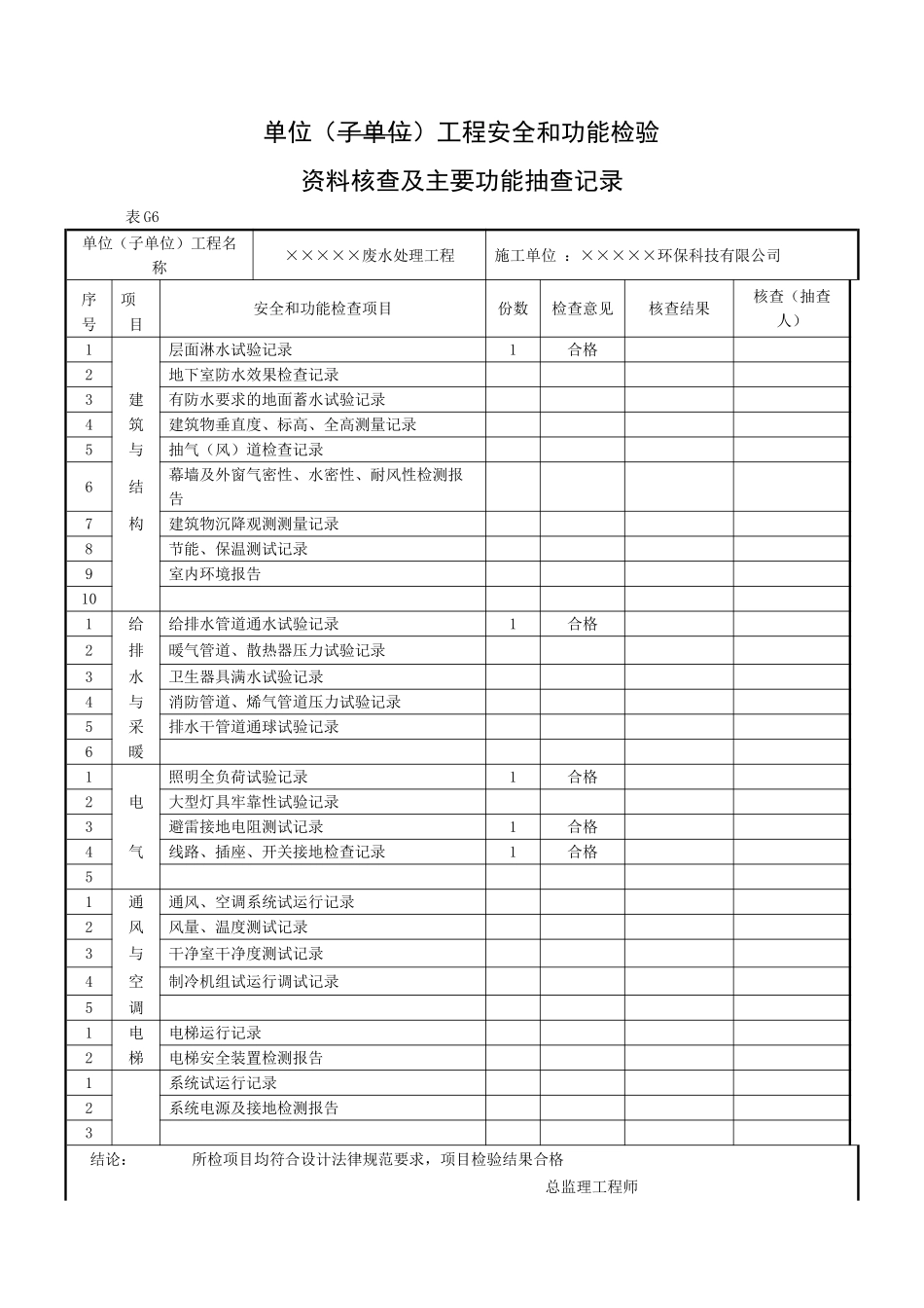单位工程安全和功能检验_第1页