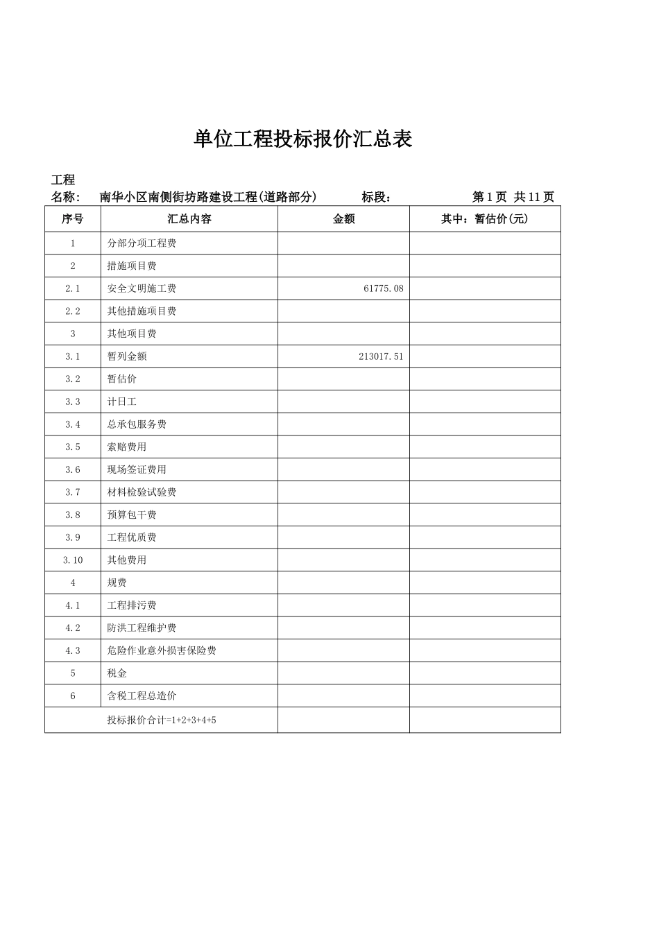 单位工程投标报价汇总表_第1页