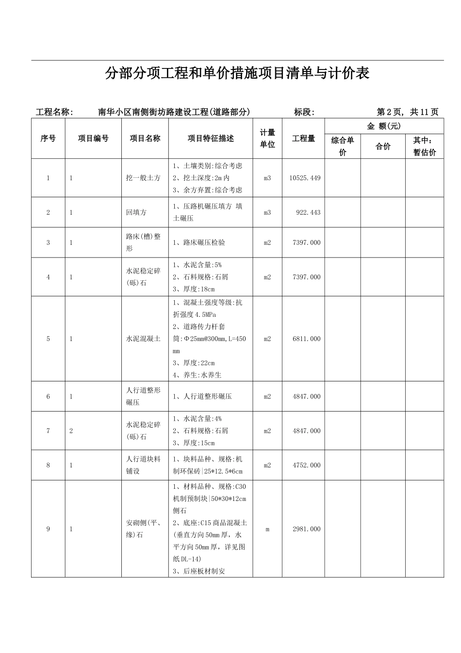 单位工程投标报价汇总表_第2页