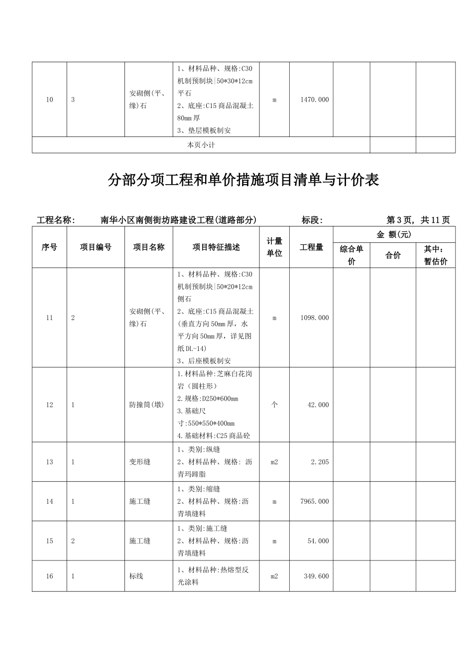 单位工程投标报价汇总表_第3页