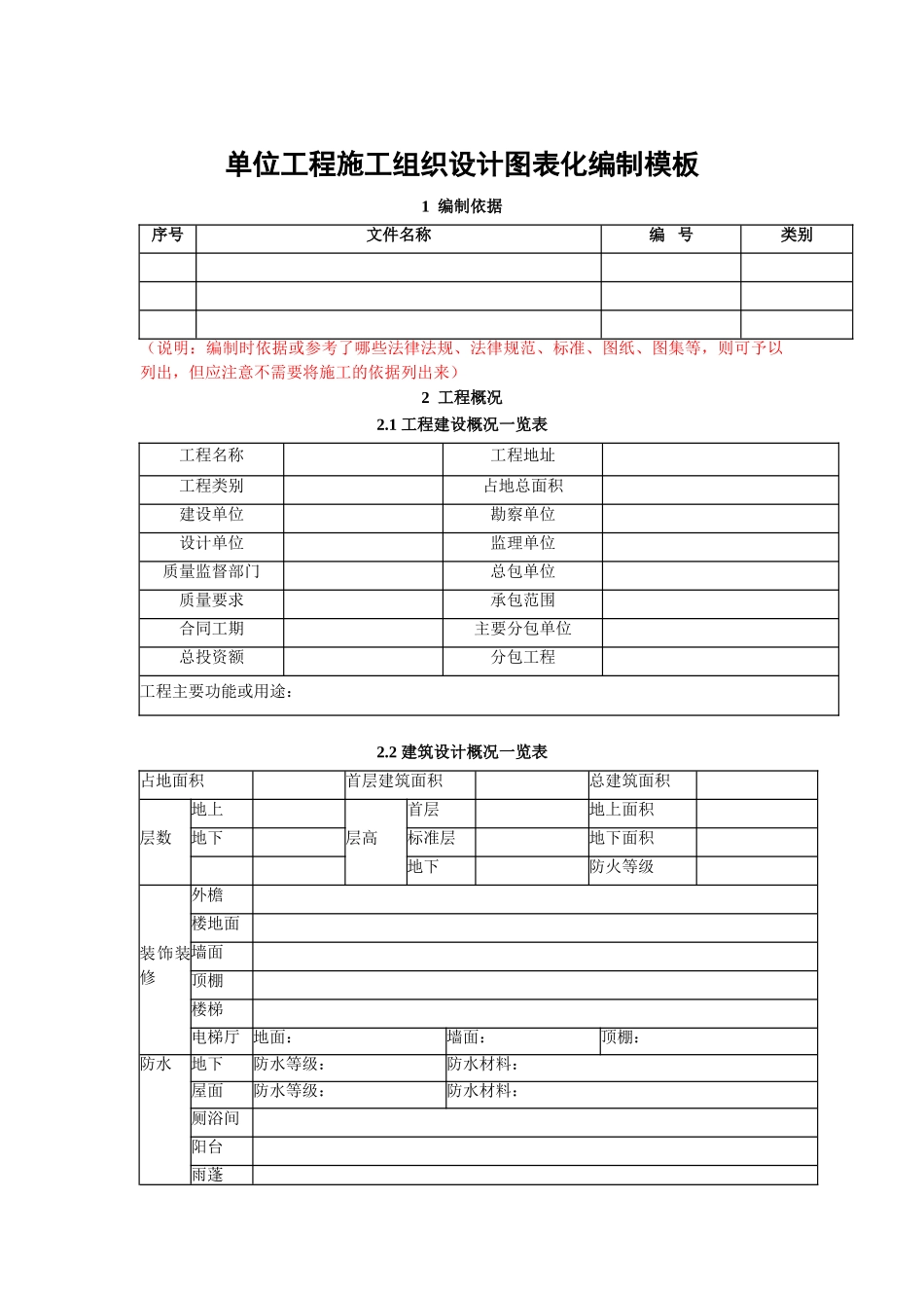 单位工程施工组织设计图表化编制模板_第1页