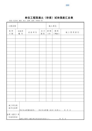单位工程砼砂浆试块强度汇总表