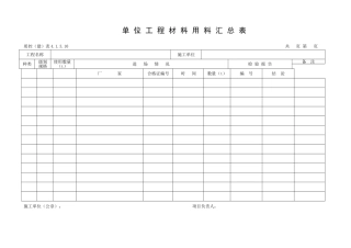 单位工程材料用料汇总表