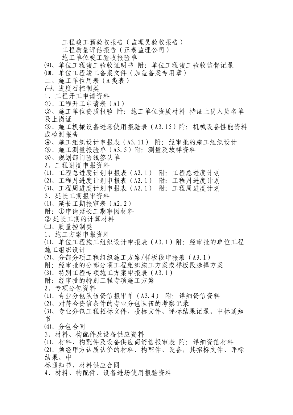 单位工程监理存档资料分类目录_第2页