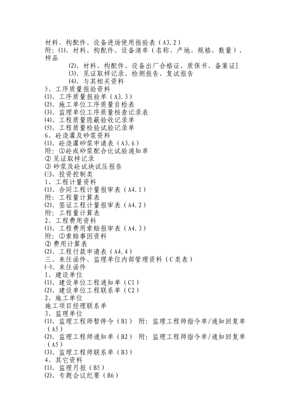 单位工程监理存档资料分类目录_第3页