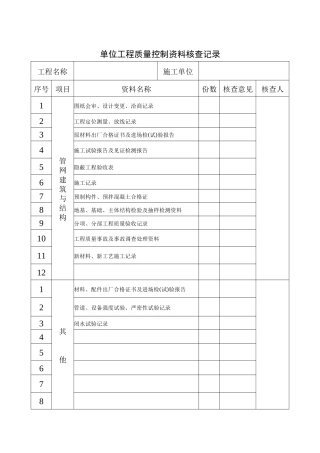 单位工程质量控制资料