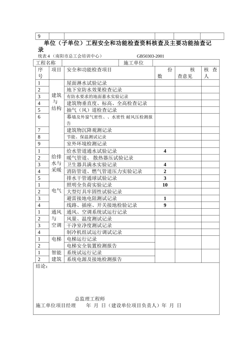 单位工程质量控制资料核查记录_第2页