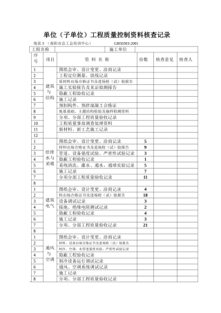 单位工程质量控制资料核查记录