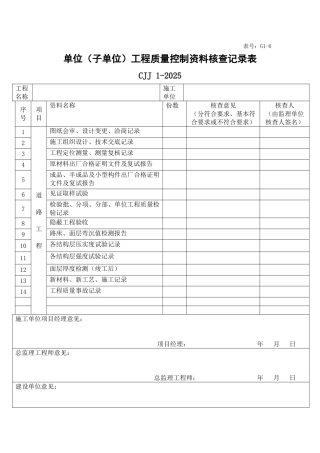 单位工程质量控制资料核查记录表