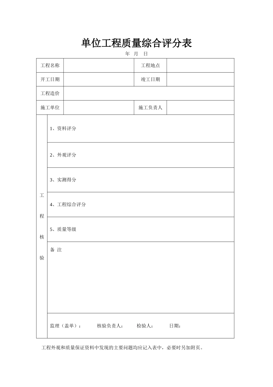 单位工程质量综合评分表_第1页