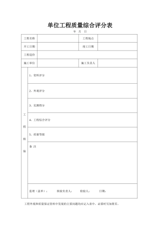 单位工程质量综合评分表