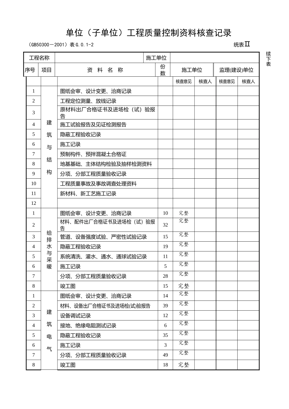 单位工程质量竣工验收记录_第2页