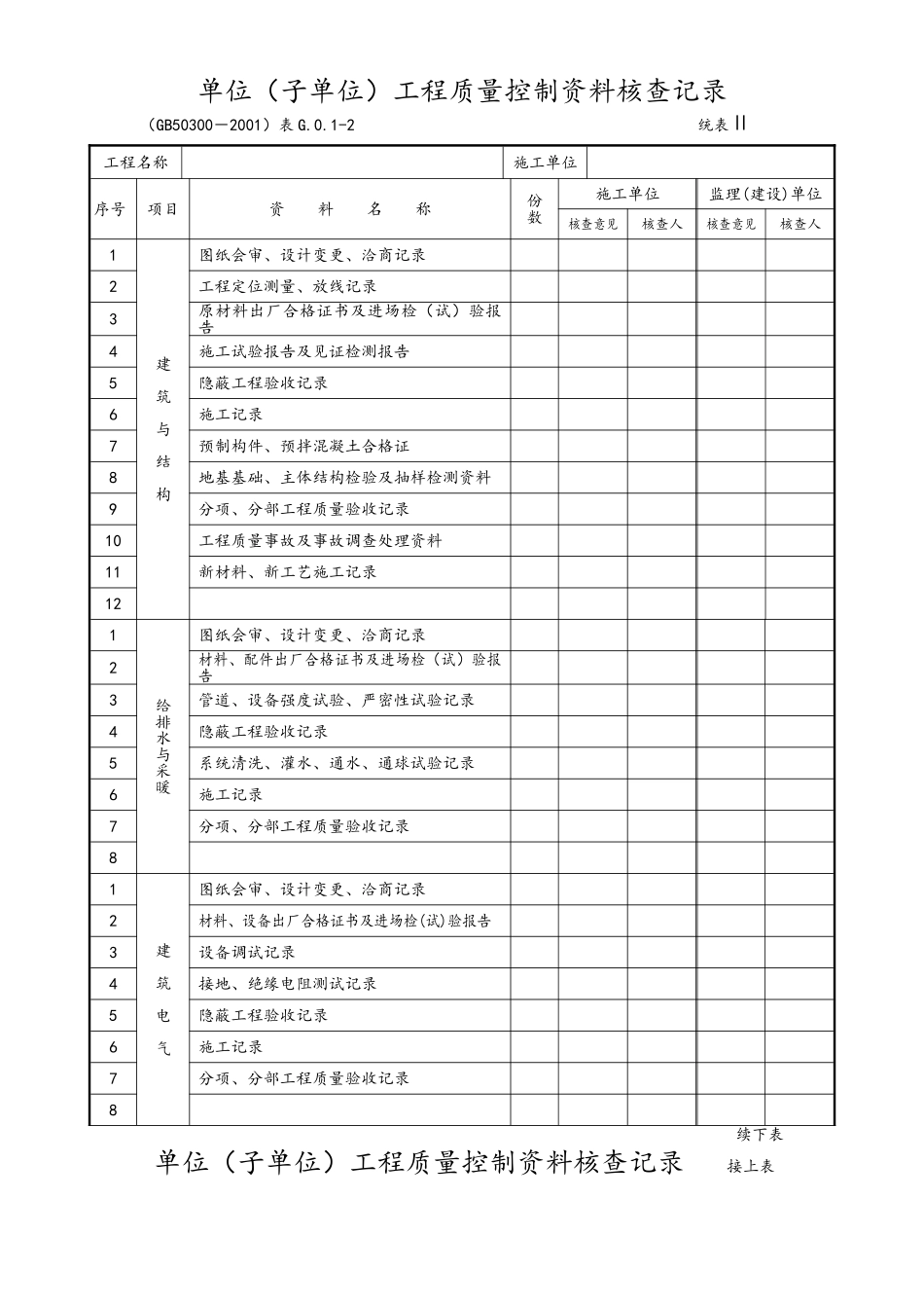 单位工程验收记录统表14_第2页