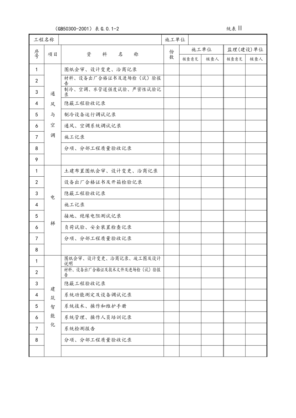 单位工程验收记录统表14_第3页