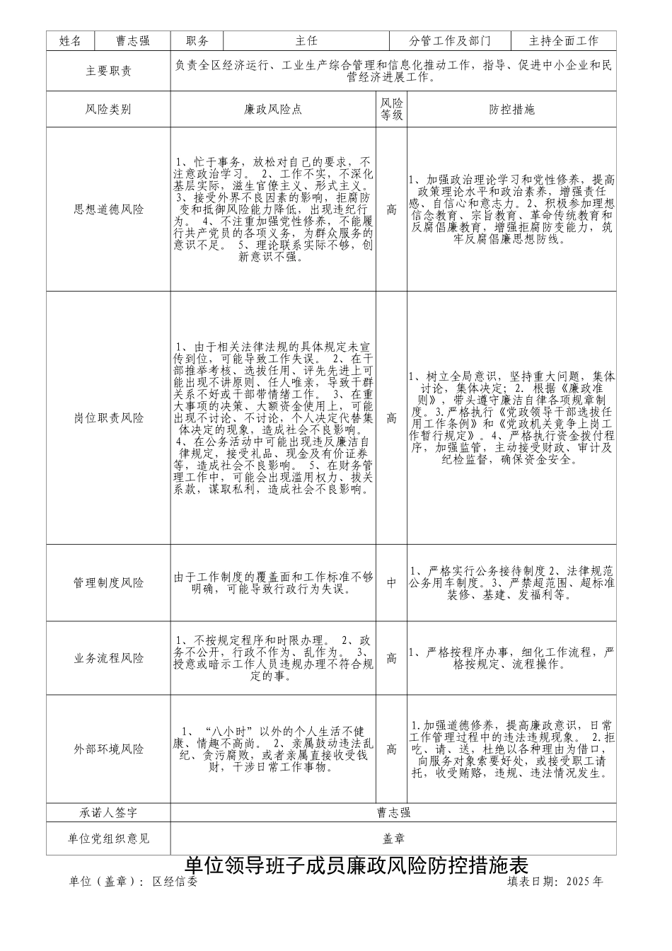 单位廉政风险防控措施表_第2页