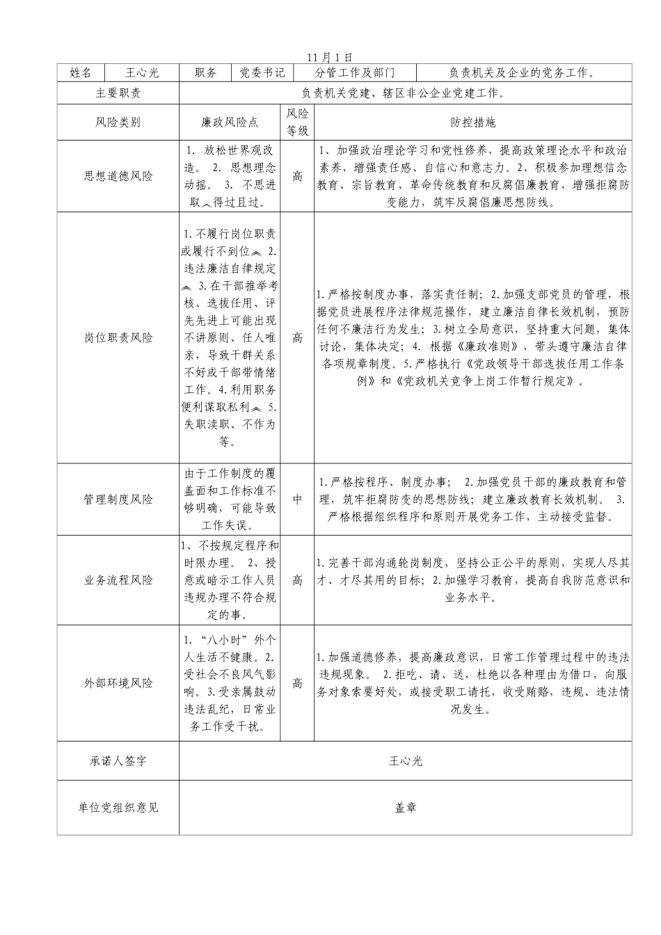单位廉政风险防控措施表_第3页