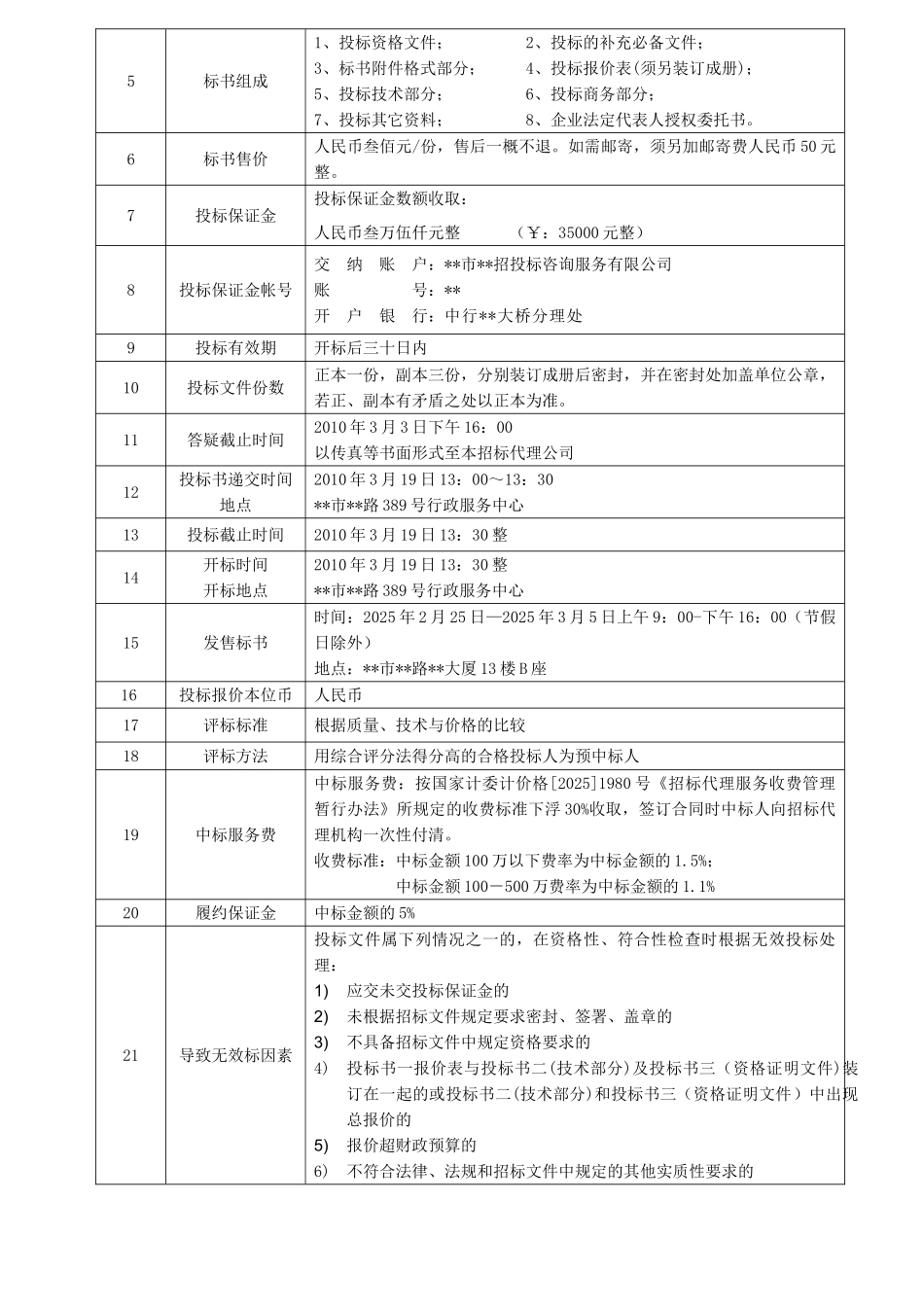 单位无负压给水设备招标文件_第3页