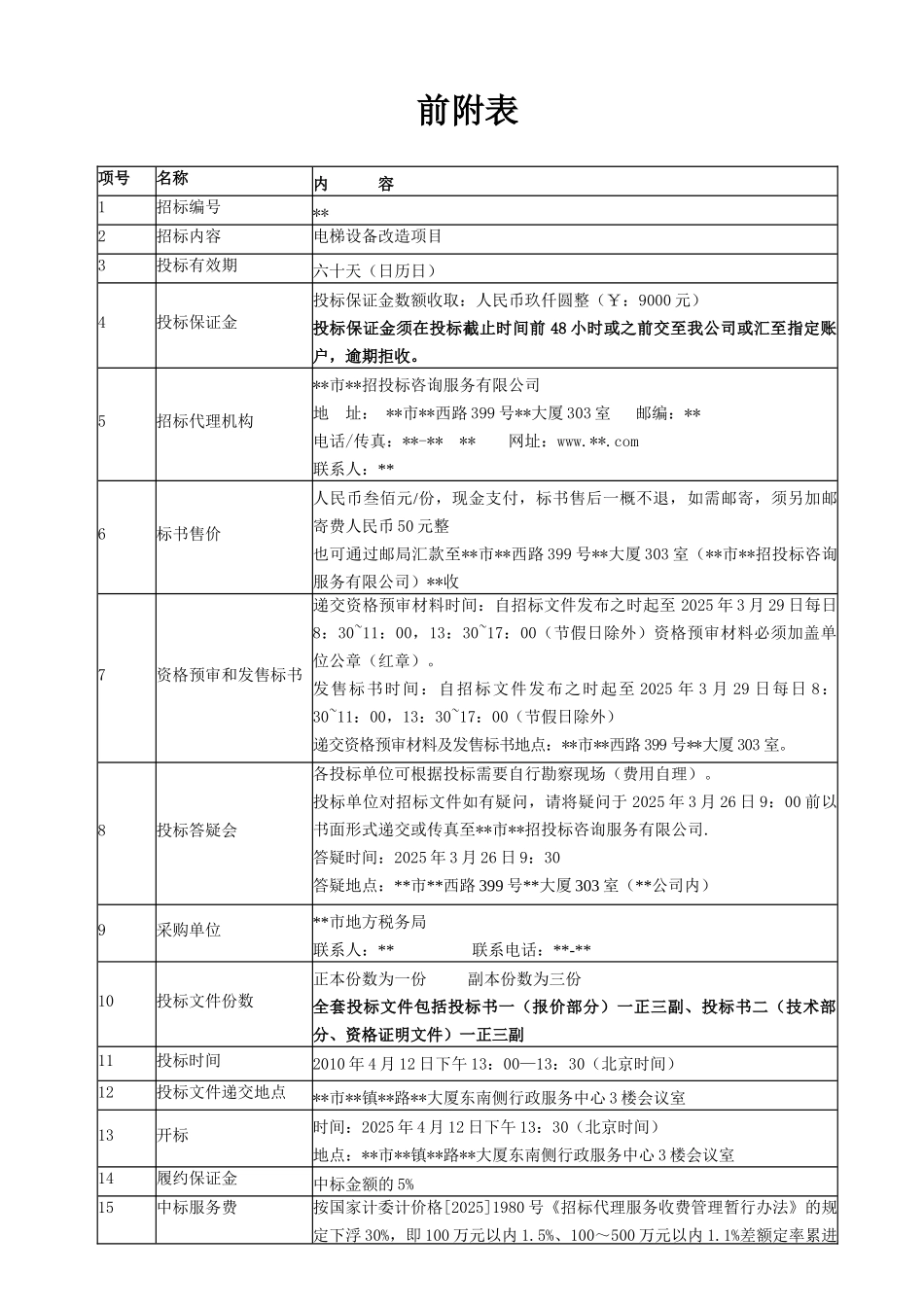 单位电梯设备改造项目招标文件_第2页