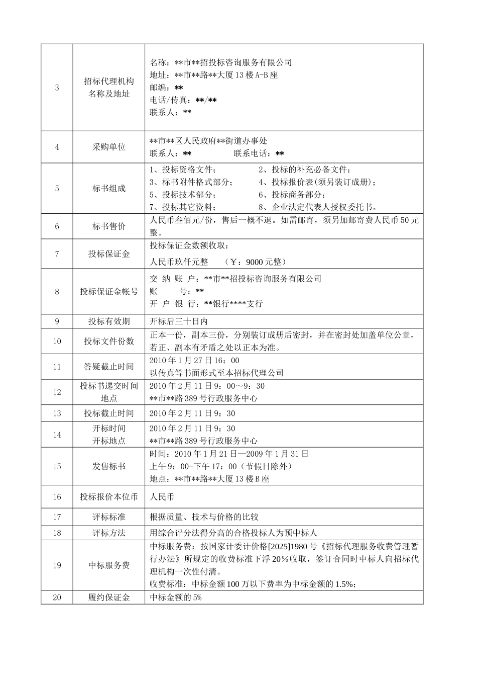 单位空调机组采购招标文件_第3页