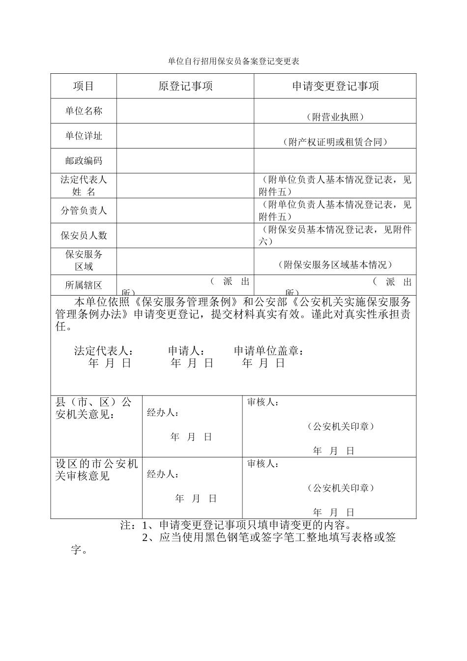 单位自行招用保安员备案登记表_第2页